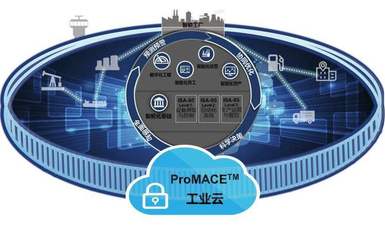 工业云催生工业经济新业态 云计算技术的开发与销售
